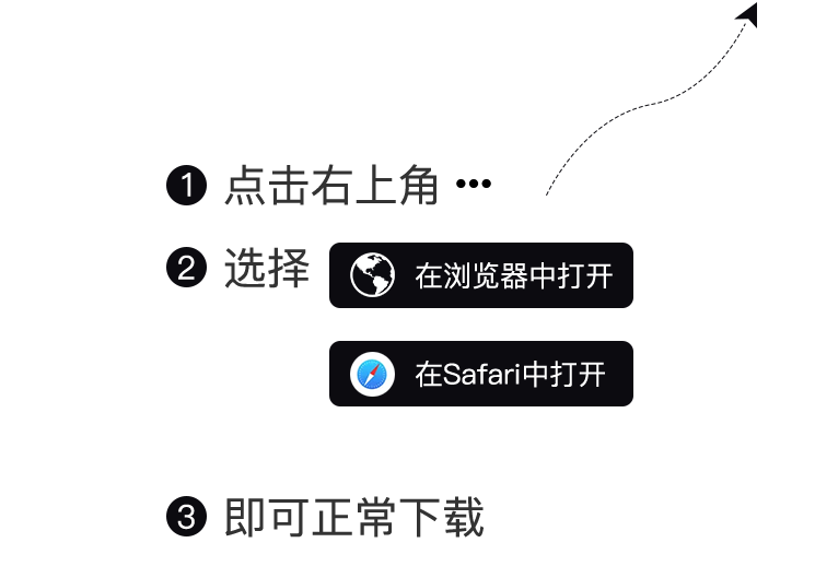 微信打开